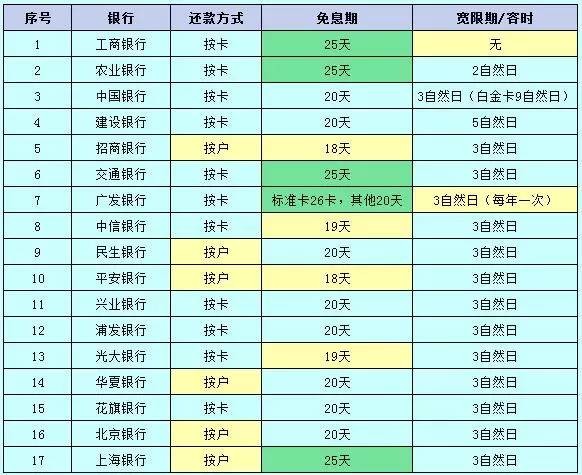 二四六期期期准免费资料,二四六期期期准免费资料的重要性及其利用