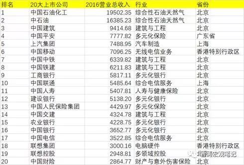 沐猴而冠 第5页