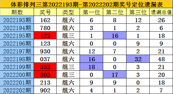 一码一肖100%精准生肖第六,一码一肖，揭秘精准生肖预测的真相与风险