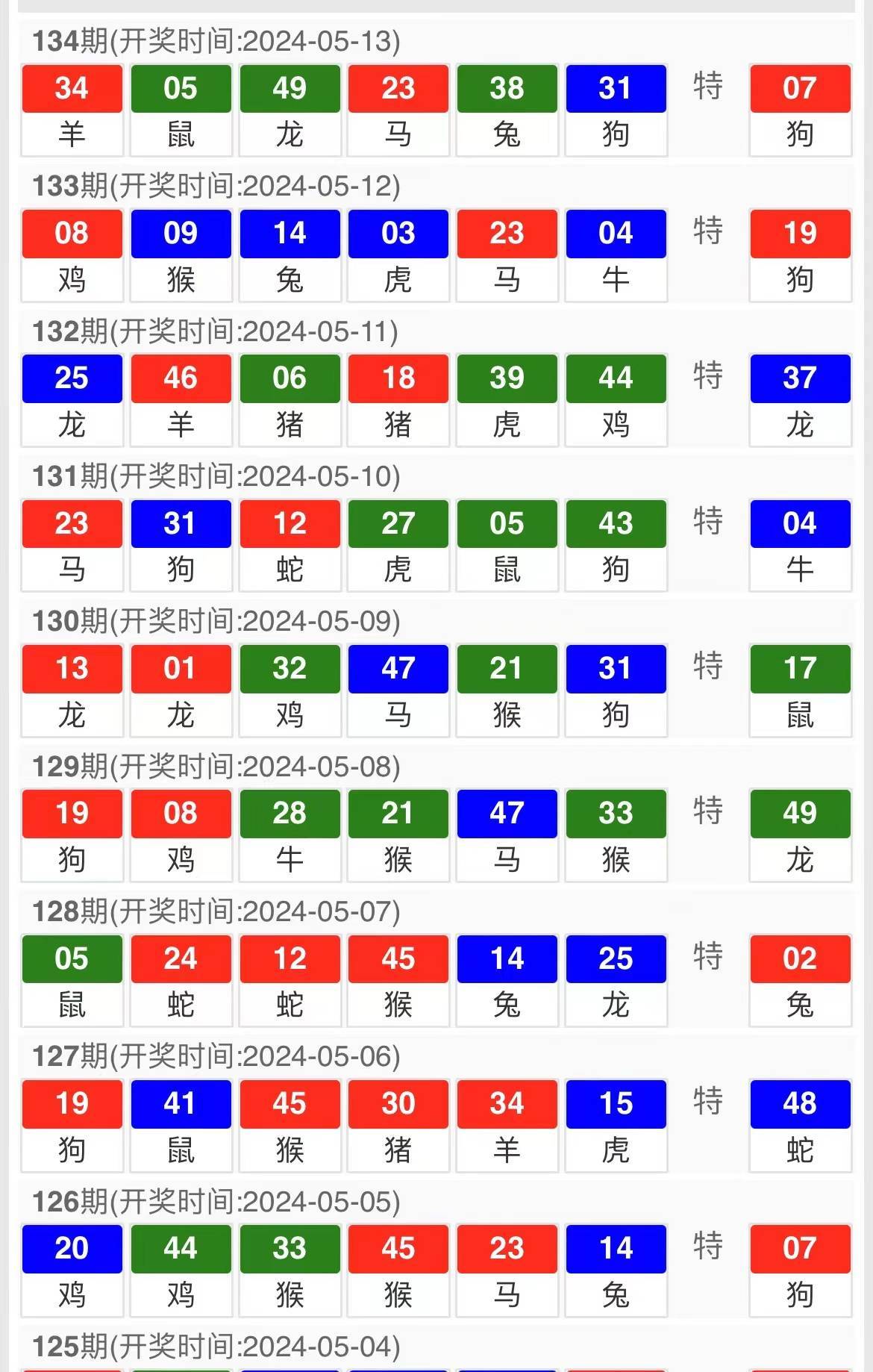 新澳天天彩免费资料查询85期,警惕新澳天天彩免费资料查询背后的风险与挑战——揭示犯罪现象的警示文章