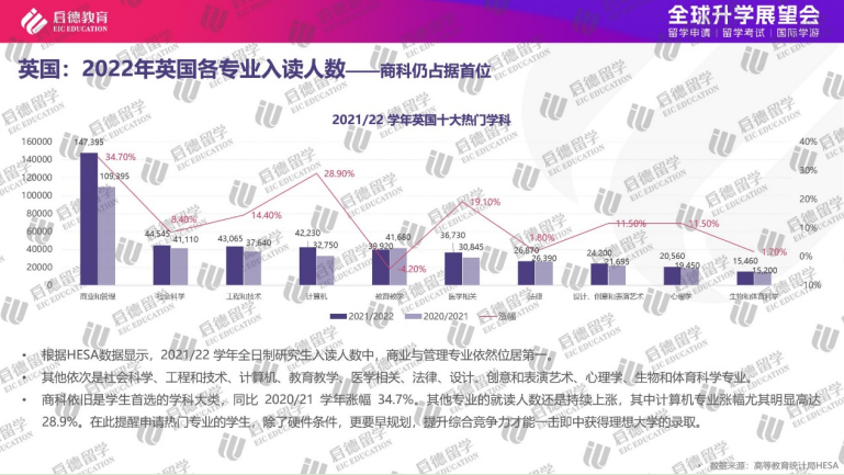 如鱼得水 第6页