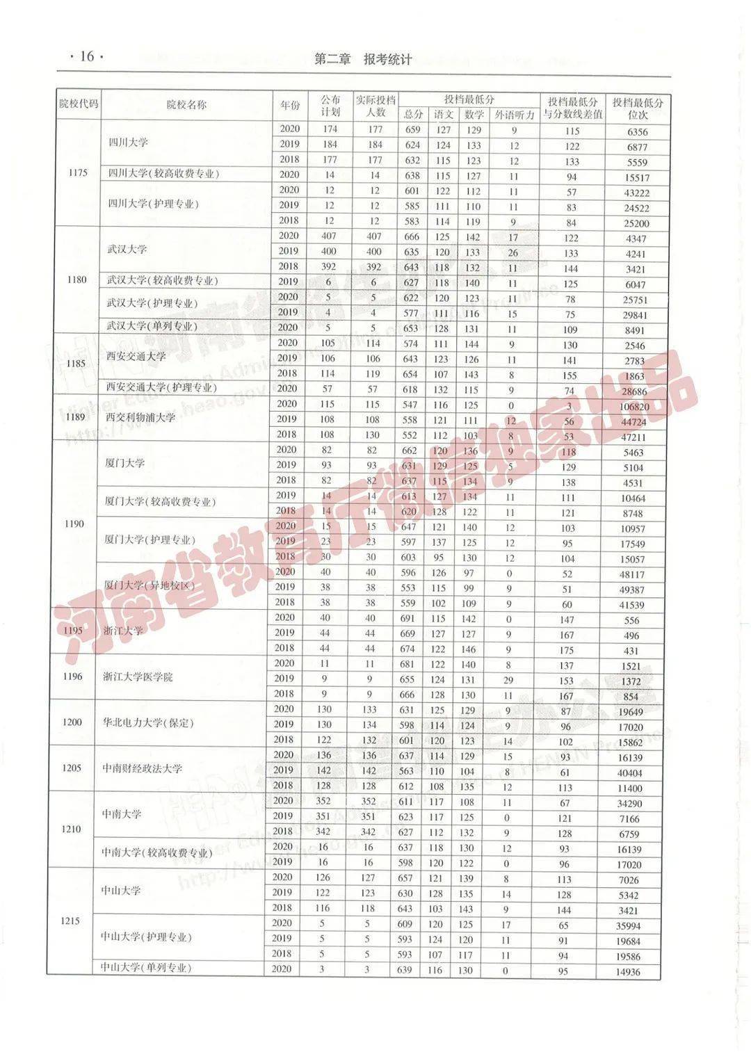 管家婆三肖三期必出一期MBA,管家婆三肖三期必出一期MBA，揭秘与解读