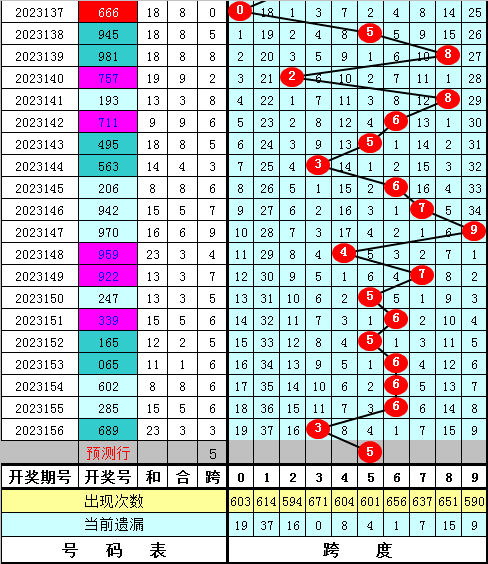 龙行虎步_1 第5页