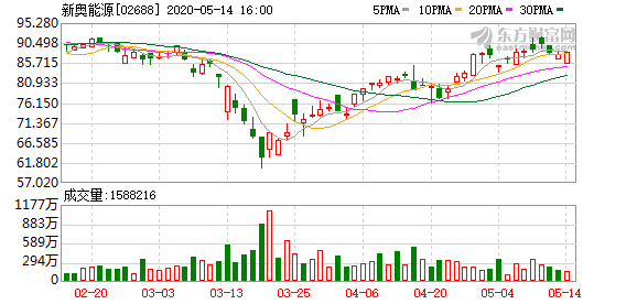 守株待兔_1 第7页