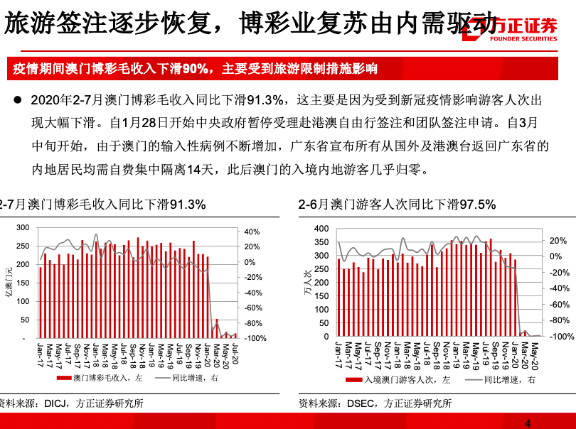 澳门三码三码精准100%,澳门三码三码精准，揭秘背后的犯罪风险与警示意义