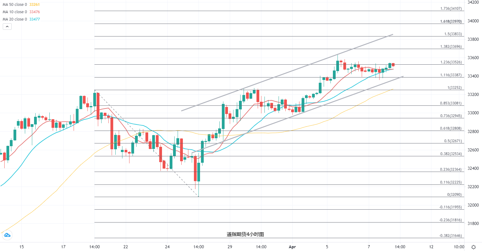 香港今晚开特马+开奖结果66期,香港今晚特马开奖与第66期开奖结果分析