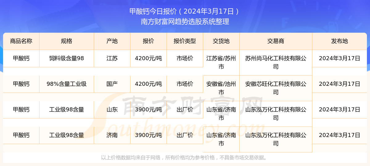 马到成功 第6页