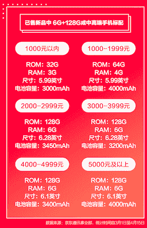 2024年12月 第7页