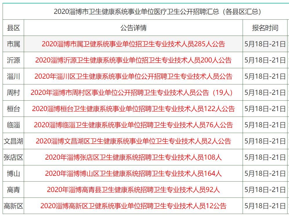 2025年1月1日 第13页