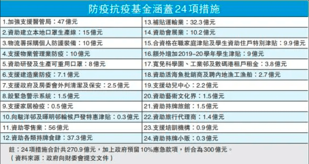 2025年1月1日 第4页