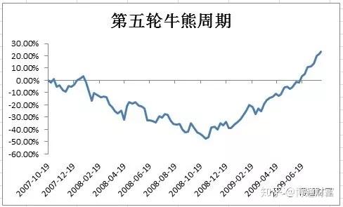 单枪匹马 第4页