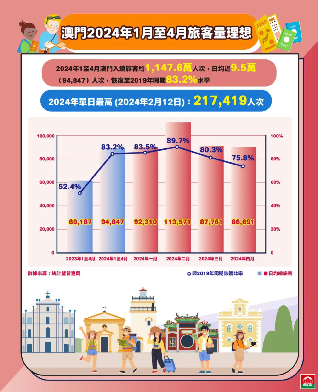 2024新澳门正版免费资木车,探索新澳门正版免费资源——木马车的新篇章（2024年展望）