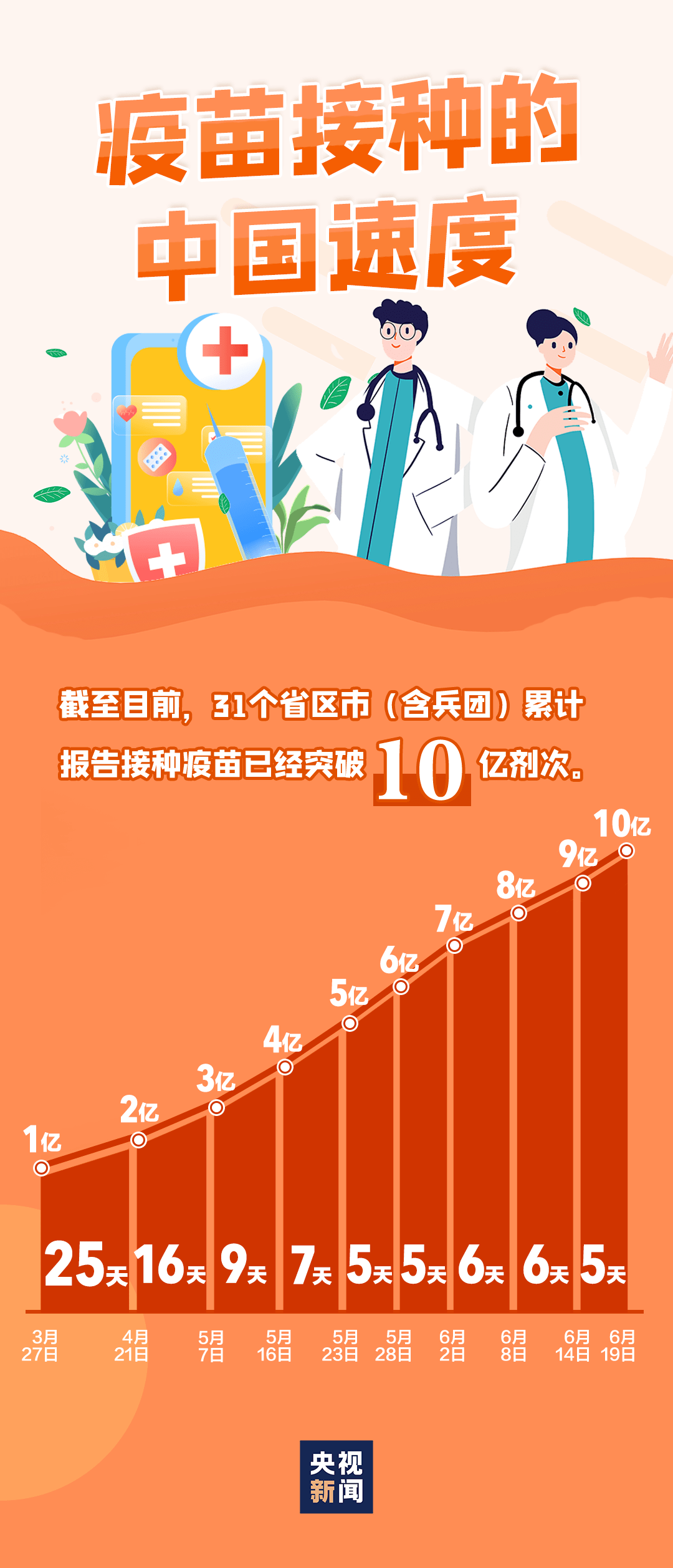 新澳门三期必开一期,关于新澳门三期必开一期的问题——揭示真相，警醒公众