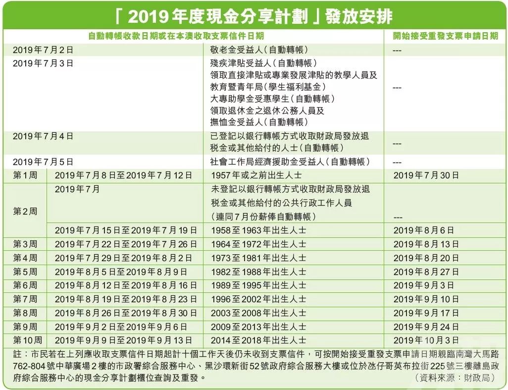 新澳门挂牌正版完挂牌记录怎么查,澳门新挂牌正版完挂牌记录查询方法与注意事项