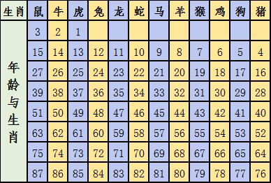 2025年1月3日 第2页