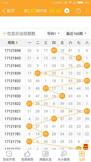 奥门天天开奖码结果2024澳门开奖记录4月9日,澳门彩票开奖记录与奥门天天开奖码结果——探索彩票背后的故事（4月9日分析）