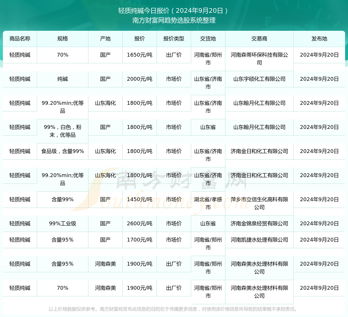 澳门六开奖结果2024开奖今晚,澳门六开奖结果2024年今晚开奖，探索彩票背后的故事