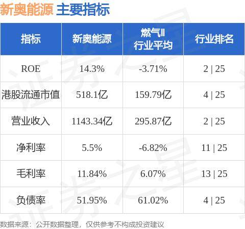 新奥资料免费精准资料群,新奥资料免费精准资料群，助力个人与企业的成长与发展