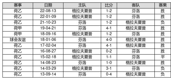 亭亭玉立 第4页