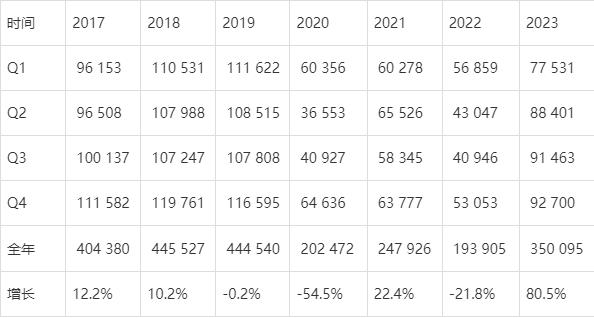 2024澳门正版开奖结果209,探索澳门正版开奖结果的新纪元，2024年展望与深度解析（关键词，2024澳门正版开奖结果209）