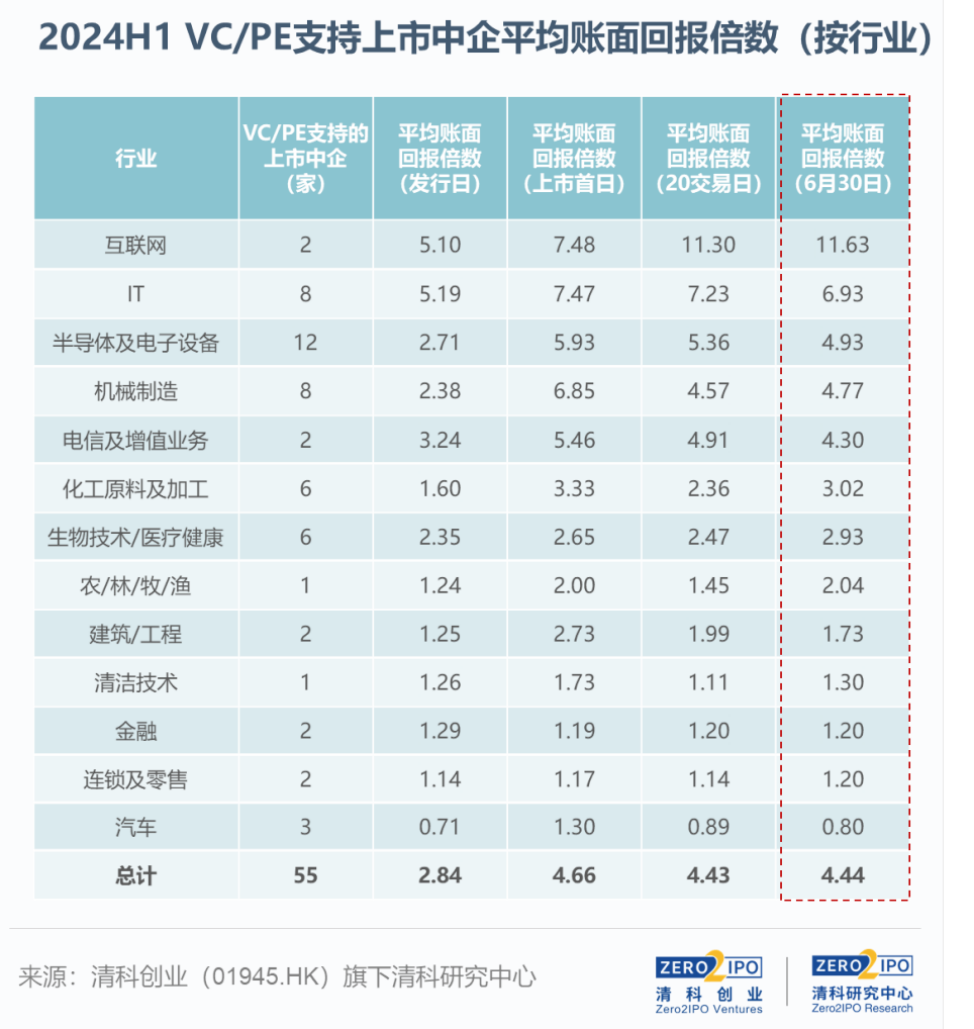 2024新奥历史开奖结果查询,揭秘2024新奥历史开奖结果查询系统，功能与操作指南