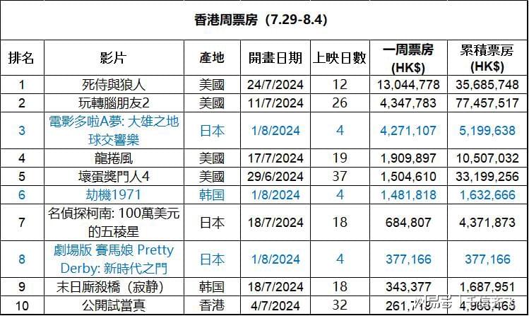 香港最准的100%肖一肖,香港最准的100%肖一肖，揭秘生肖预测的真相