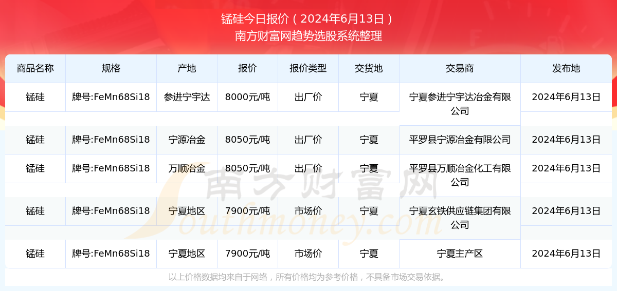 2024新奥精准资料免费大全078期,揭秘2024新奥精准资料免费大全第078期，深度解析与探索