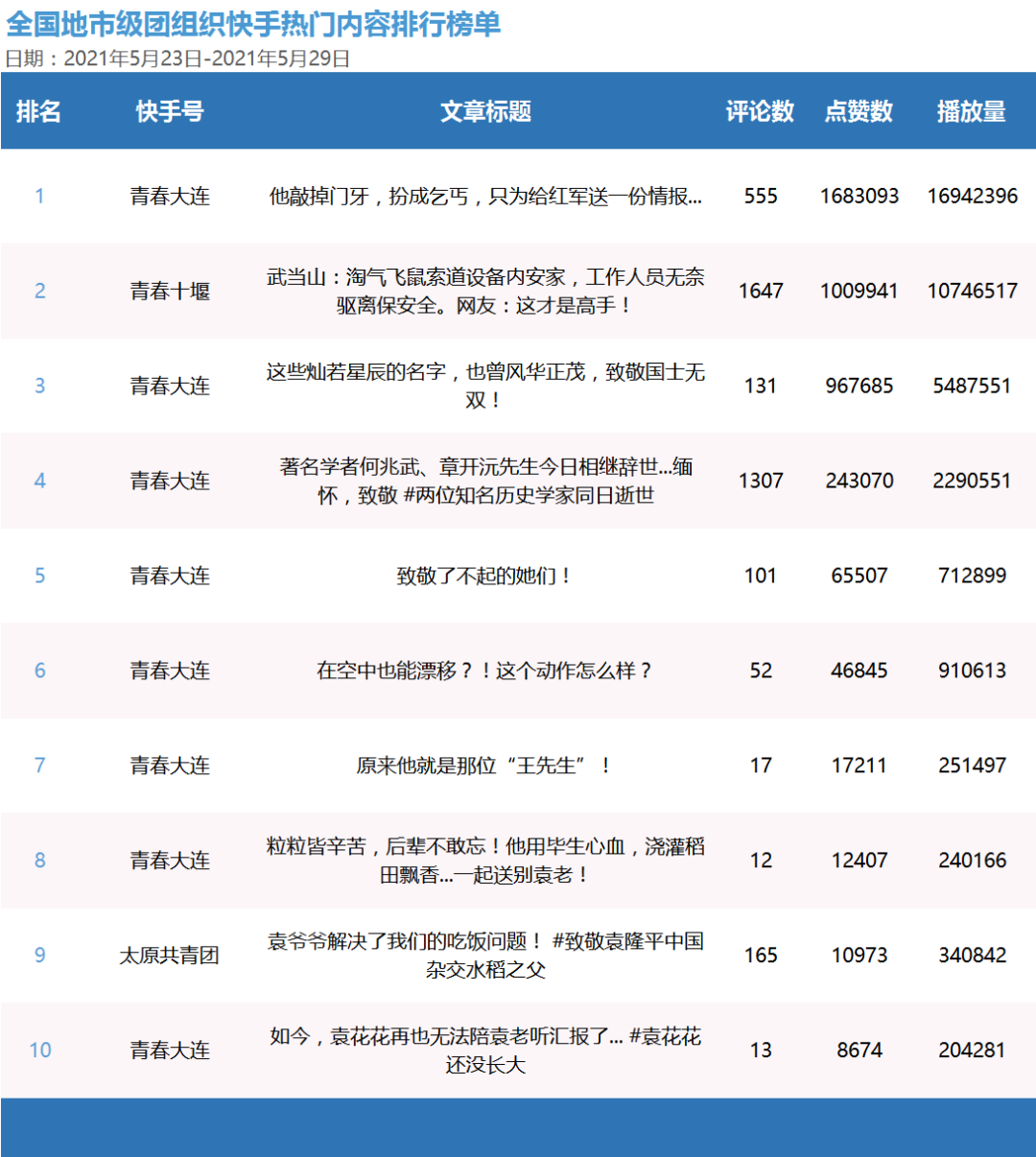 2024新浪正版免费资料,探索未来学习之路，2024新浪正版免费资料引领学习革命