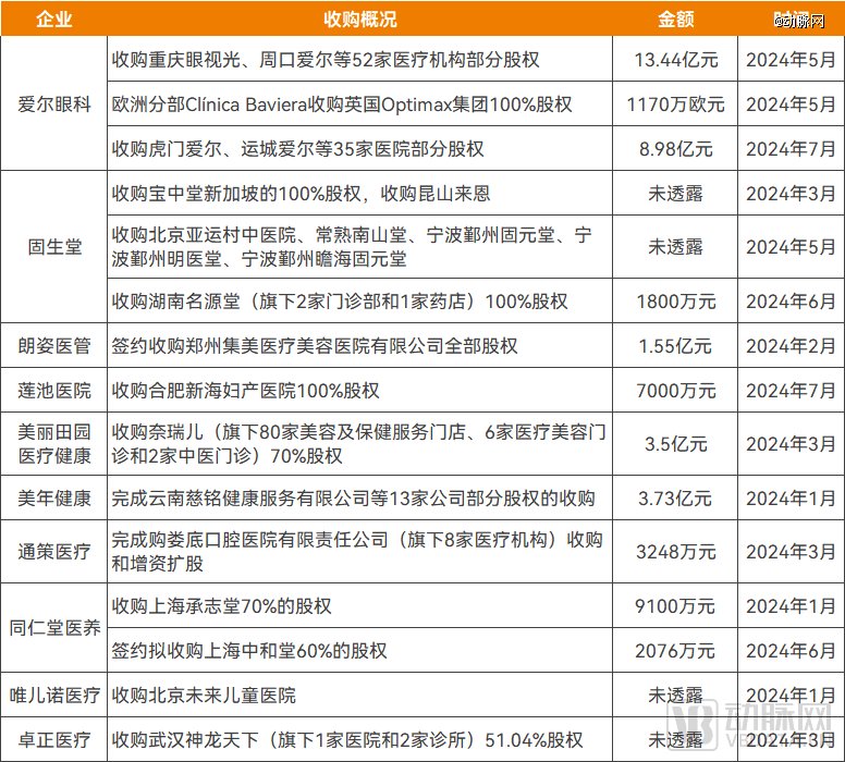 红彤彤 第4页