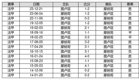 澳门4949开奖最快记录,澳门4949开奖最快记录，揭秘彩票背后的神秘面纱