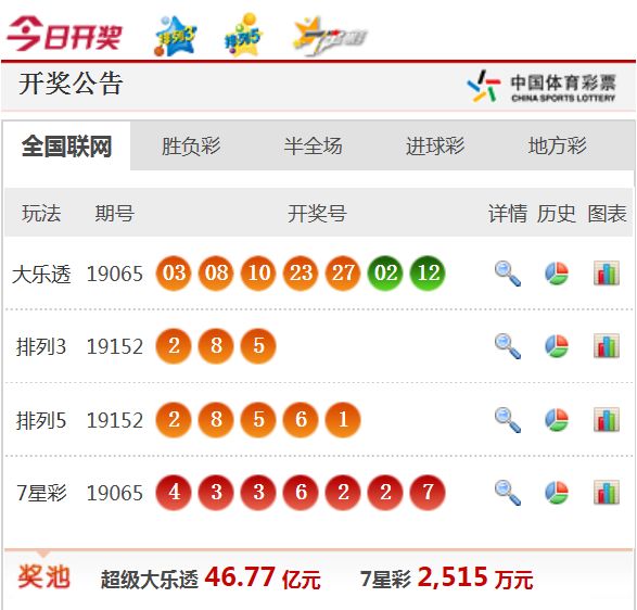 新澳天天开奖资料大全最新,关于新澳天天开奖资料大全最新的探讨——警惕违法犯罪风险