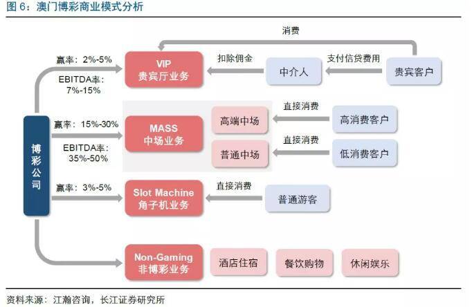 澳门今晚开奖结果是什么优势,澳门今晚开奖结果的优势分析