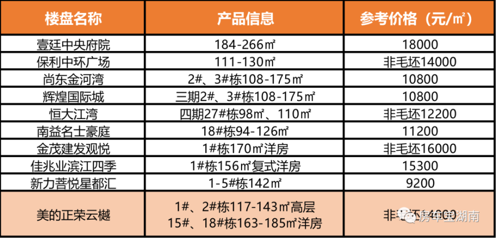 来龙去脉_1 第4页