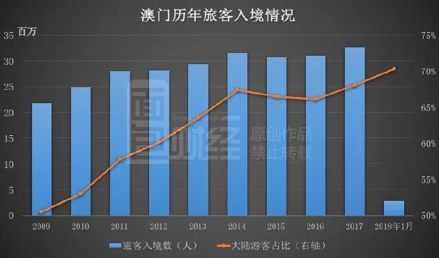 新澳门开奖记录新纪录,新澳门开奖记录刷新历史，创造新篇章