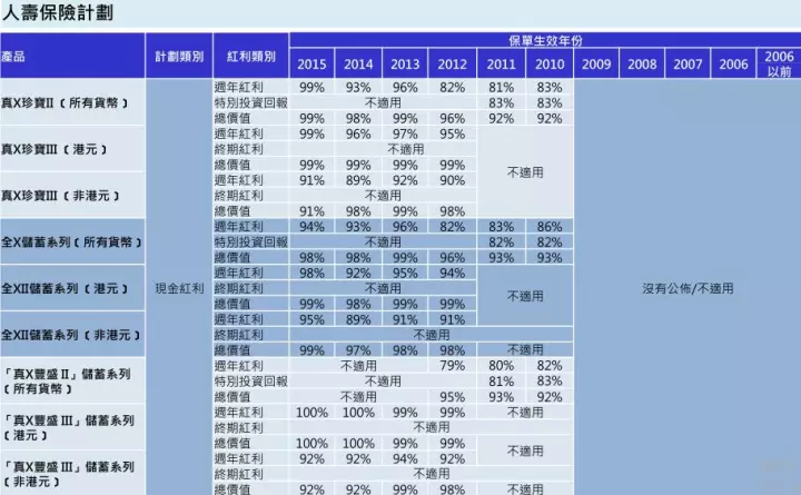 香港单双资料免费公开,香港单双资料免费公开，探索与揭秘