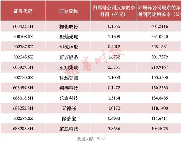 62827澳彩资料2024年最新版,最新发布！2024年最新版62827澳彩资料解析