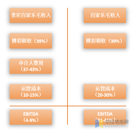 藏龙卧虎 第3页