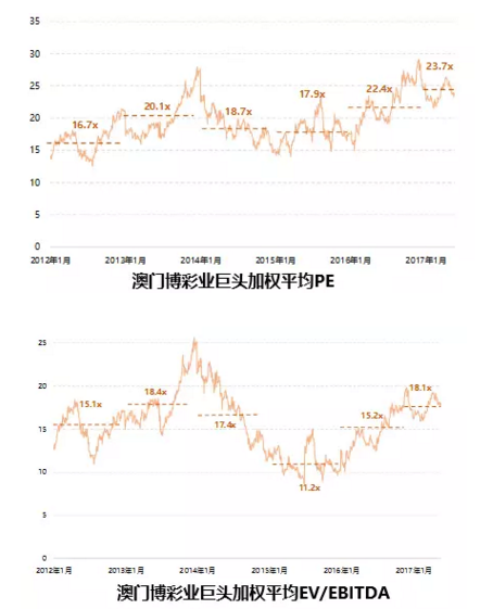 新澳门天天开好彩600库大全,警惕新澳门天天开好彩的潜在风险——揭露赌博背后的真相