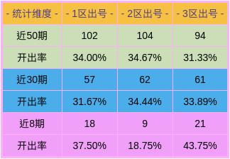 2025年1月12日 第19页