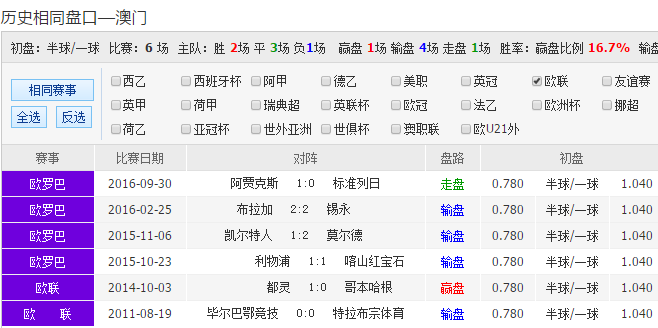 鱼目混珠 第3页