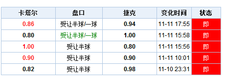 新澳门今期开奖结果记录查询,澳门新期开奖结果记录查询，探索与解读