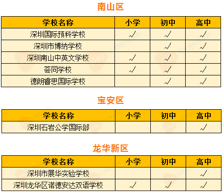 香港二四六开奖结果 开奖记录,香港二四六开奖结果与开奖记录深度解析