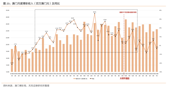 梨黄 第2页