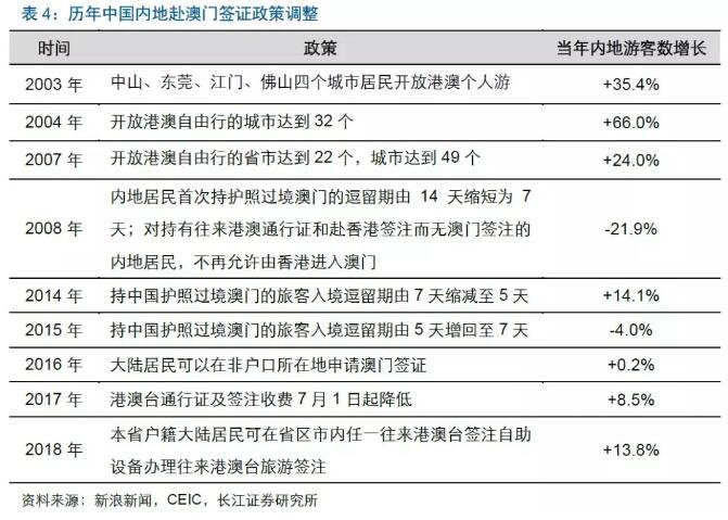 2024年新澳门天天彩正版免费,关于澳门博彩业与新澳门天天彩正版免费的探讨