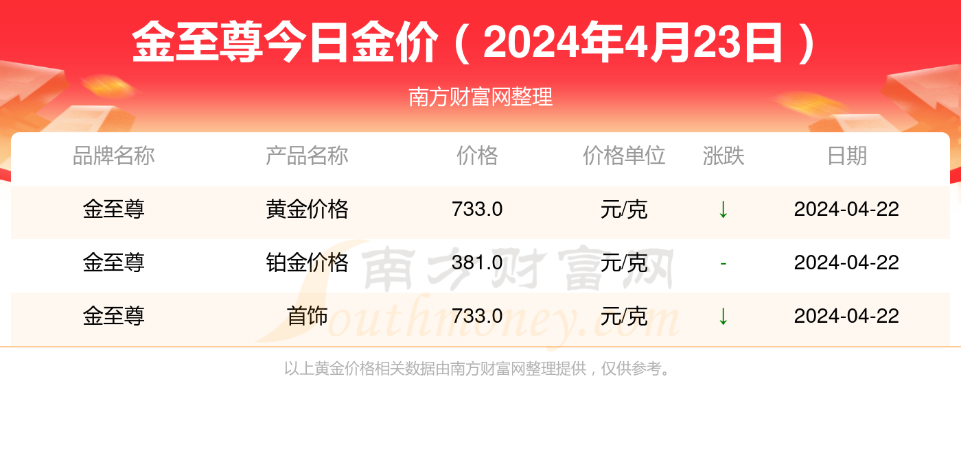 新澳门2024历史开奖记录查询表,新澳门2024历史开奖记录查询表，探索与解读