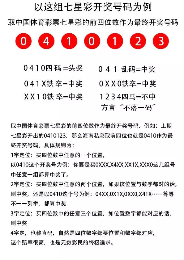 7777788888王中王开奖网址,探索7777788888王中王开奖网址，一网打尽彩票世界的秘密