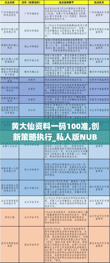 黄大仙免费论坛资料精准,黄大仙免费论坛资料精准，探索神秘世界的指引灯塔