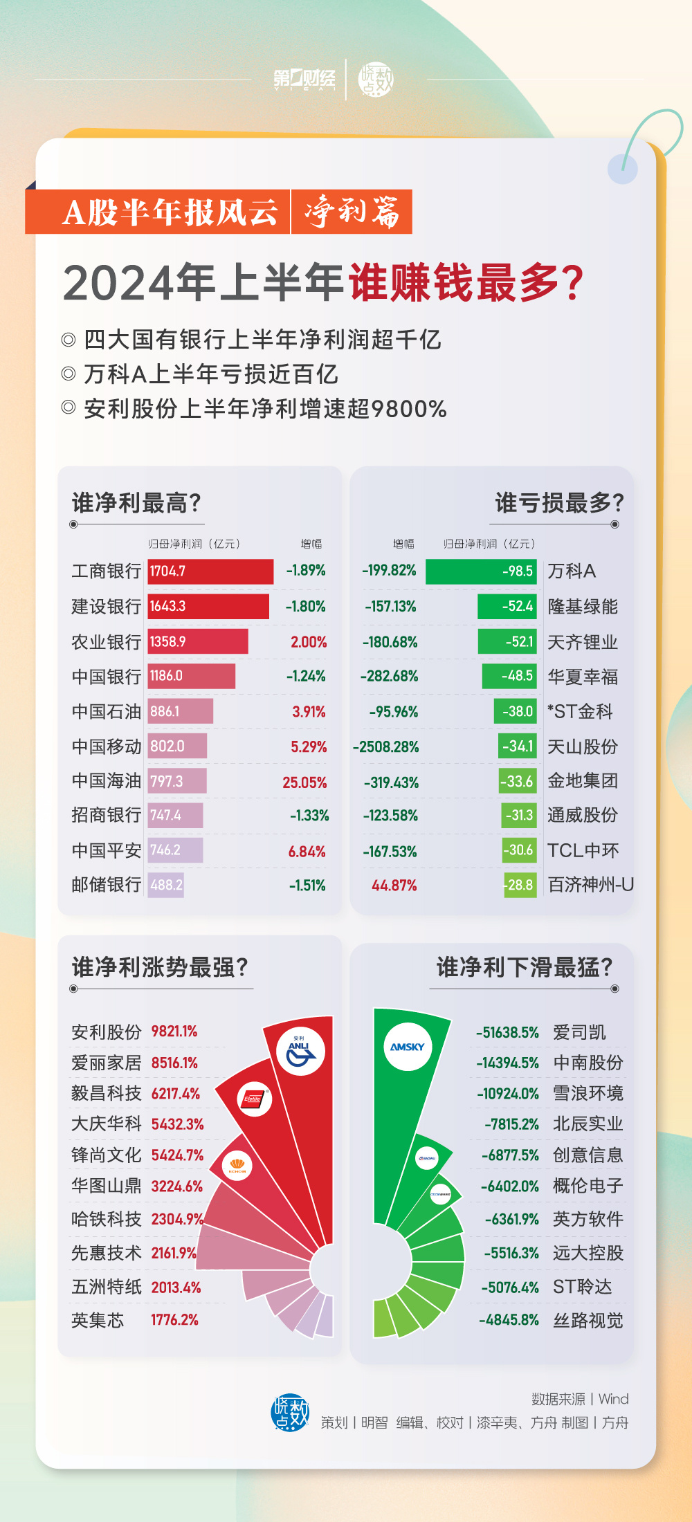 2024年的澳门全年资料,澳门全年资料概览，展望2024年