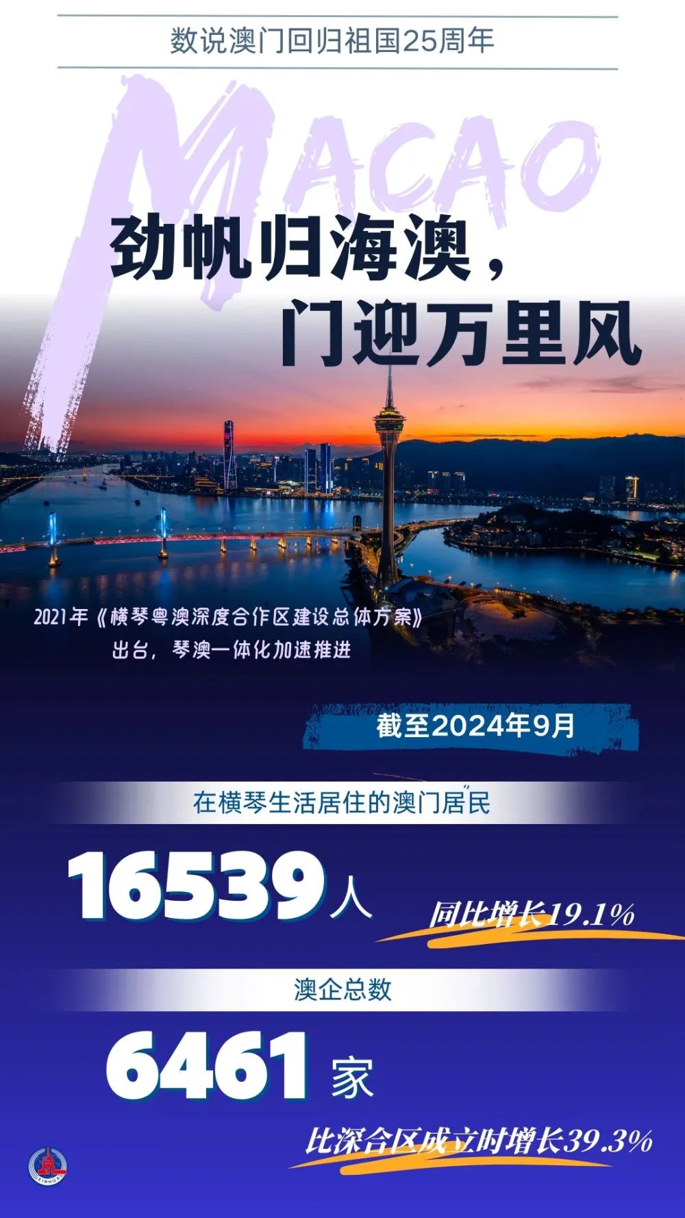 2024年新澳门正版资料精选,探索2024年新澳门正版资料精选，揭秘背后的故事与重要性