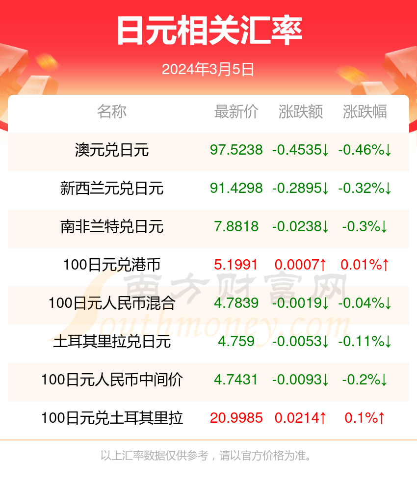 新澳今天最新资料2024,新澳今日最新资料概览 2024年展望